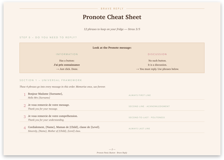 Peek inside: the 12-phrase cheat sheet